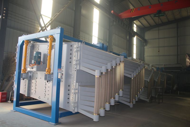 如何選擇適合自己需求的方型搖擺篩？