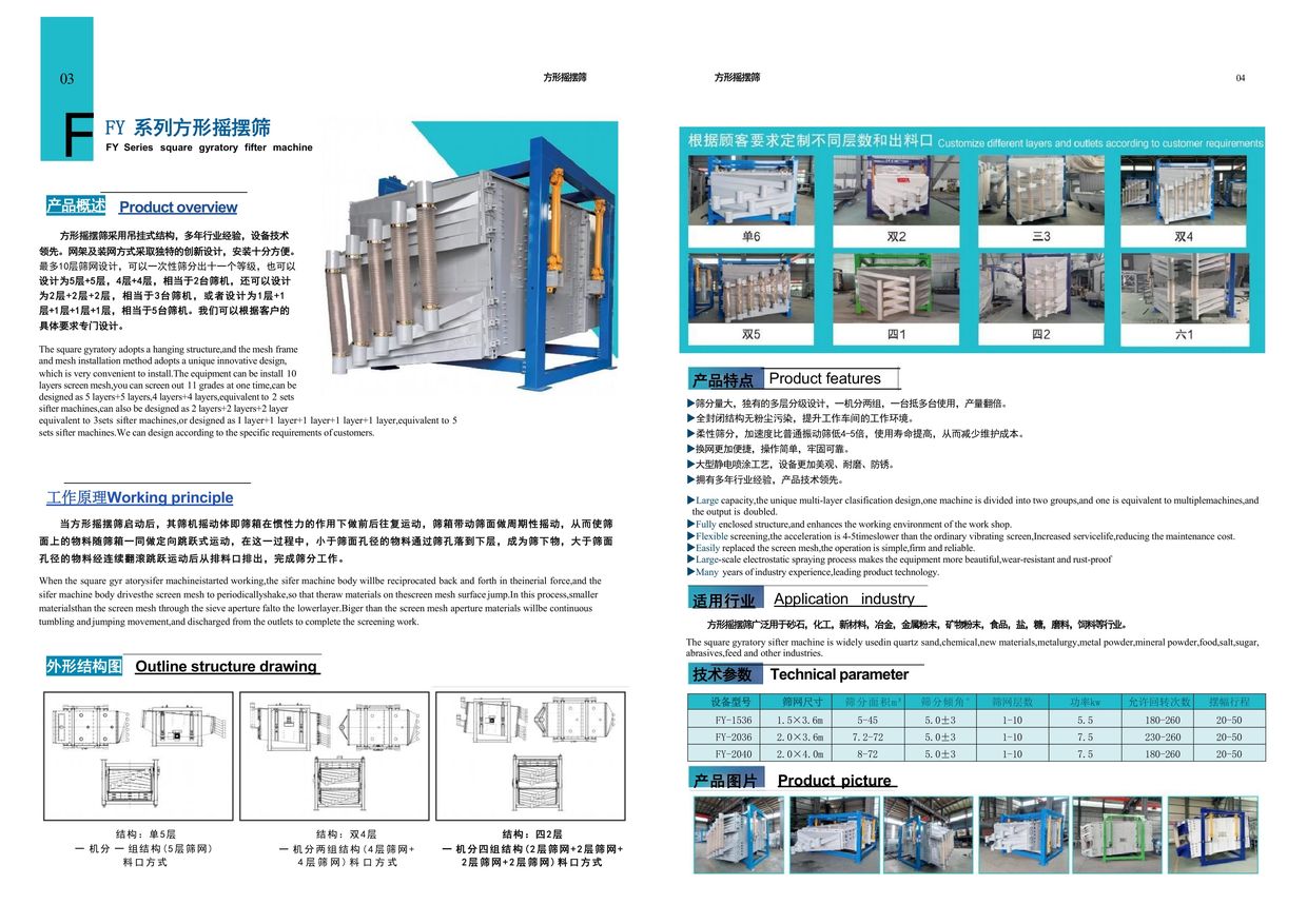 1_新鄉(xiāng)市天宇篩分機(jī)械畫冊-03